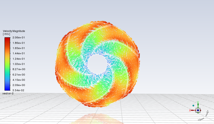 Impeller relative velocity contour result