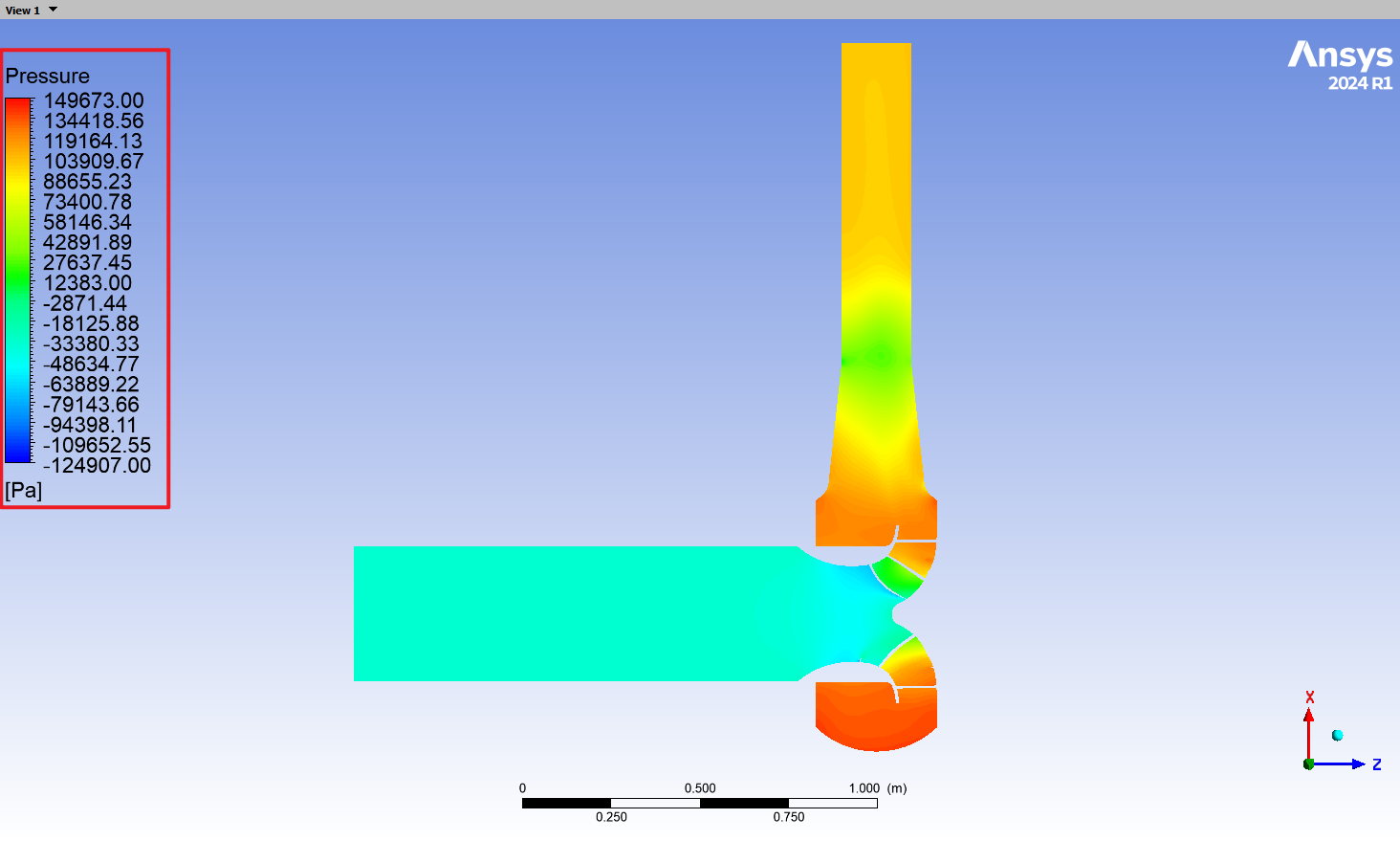 CFD-Post pressure contour result